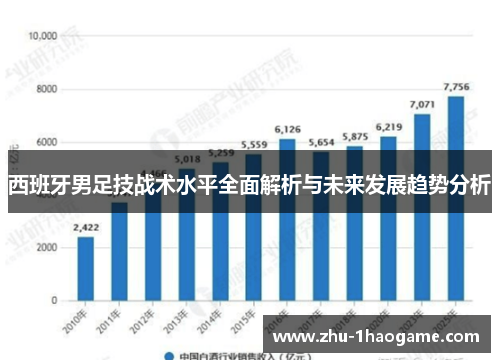 西班牙男足技战术水平全面解析与未来发展趋势分析