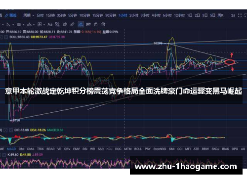 意甲本轮激战定乾坤积分榜震荡竞争格局全面洗牌豪门命运骤变黑马崛起 意甲本轮激战定乾坤积分榜震荡竞争格局全面洗牌豪门命运骤变黑马崛起