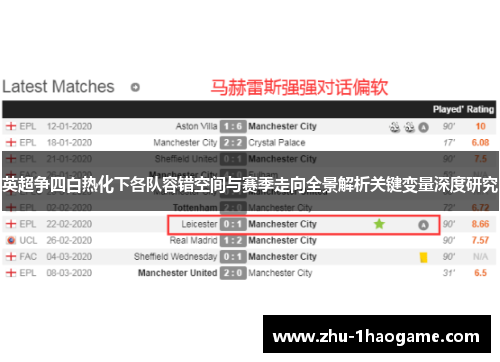 英超争四白热化下各队容错空间与赛季走向全景解析关键变量深度研究