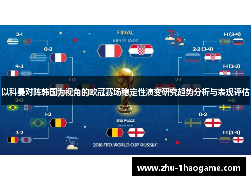 以科曼对阵韩国为视角的欧冠赛场稳定性演变研究趋势分析与表现评估