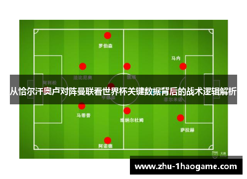 从恰尔汗奥卢对阵曼联看世界杯关键数据背后的战术逻辑解析 从恰尔汗奥卢对阵曼联看世界杯关键数据背后的战术逻辑解析