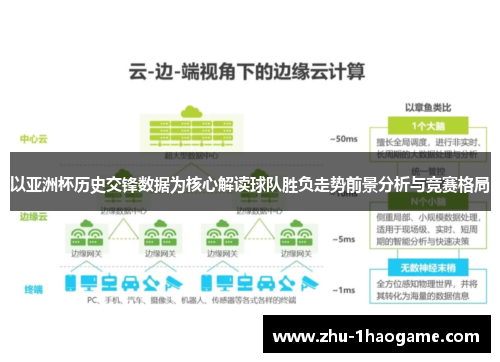 以亚洲杯历史交锋数据为核心解读球队胜负走势前景分析与竞赛格局