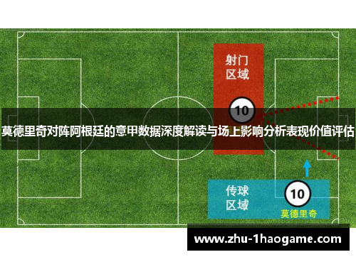 莫德里奇对阵阿根廷的意甲数据深度解读与场上影响分析表现价值评估